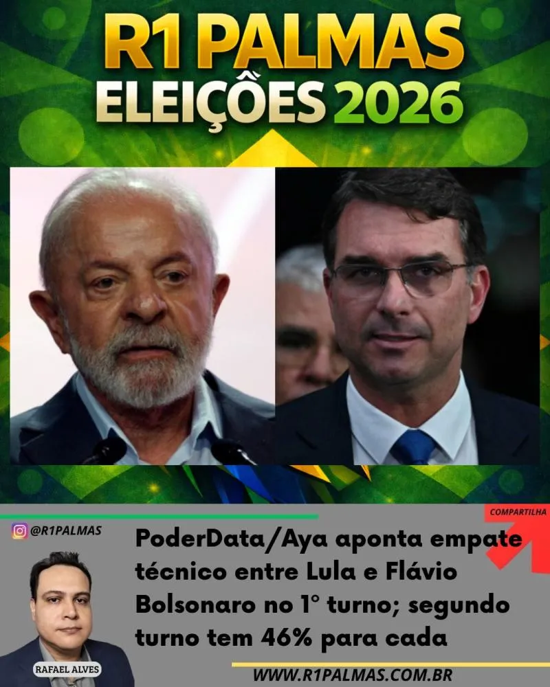 PoderData/Aya aponta empate técnico entre Lula e Flávio Bolsonaro no 1º turno; segundo turno tem 46% para cada